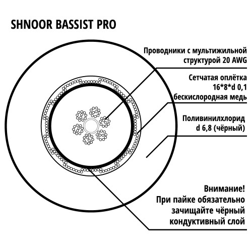 Bassist-PRO-1,5m Кабель инструментальный, без коннекторов, 1.5м, SHNOOR